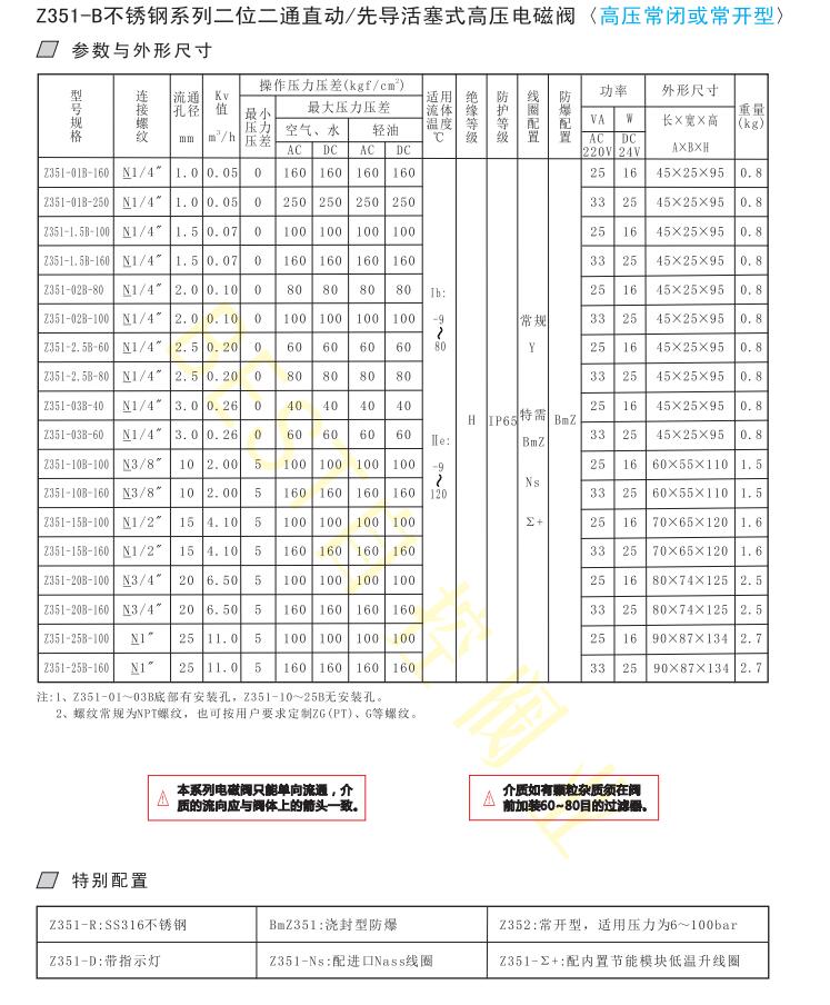 上海Z351-B不锈钢高压Z351-02-15BNIb02-160电磁阀常闭