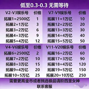 乐乐捕鱼 100亿到10000亿官方版本代卖账号V2-V20 24小时在线