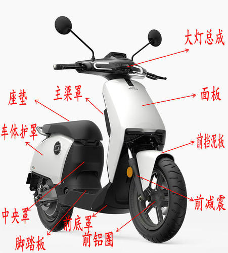 速珂sococu外壳前泥板