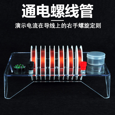 通电螺线管右手螺旋定则