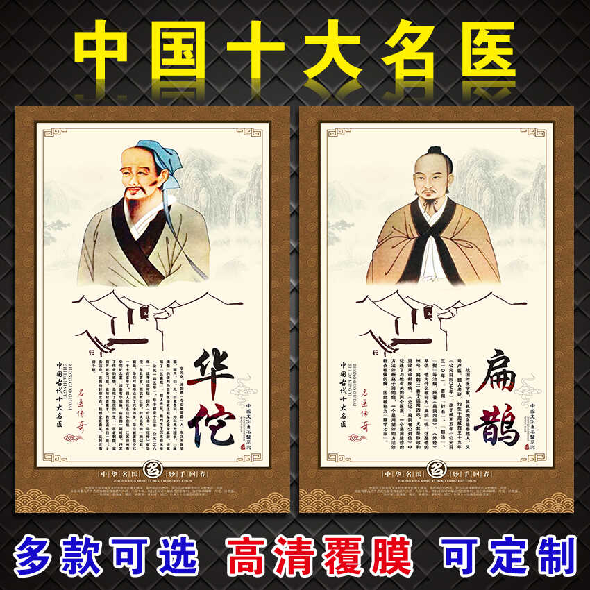 中国古代中医十大名医挂图华佗扁鹊李时珍孙思邈张仲景画像墙贴画
