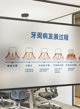 口腔医院诊所走廊布置磨砂静电膜