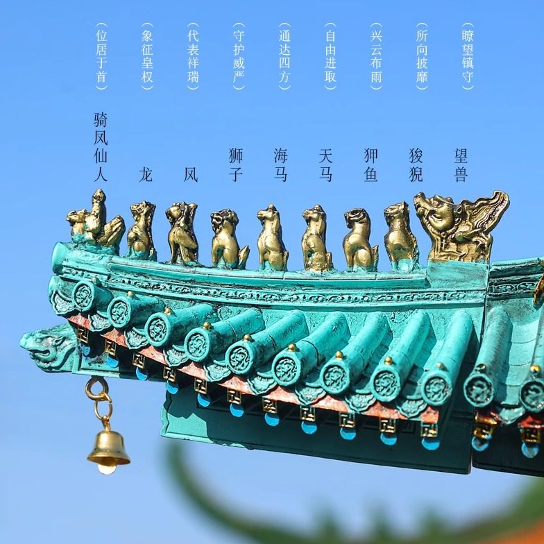 西安钟楼文创冰箱贴五脊六兽磁贴图片