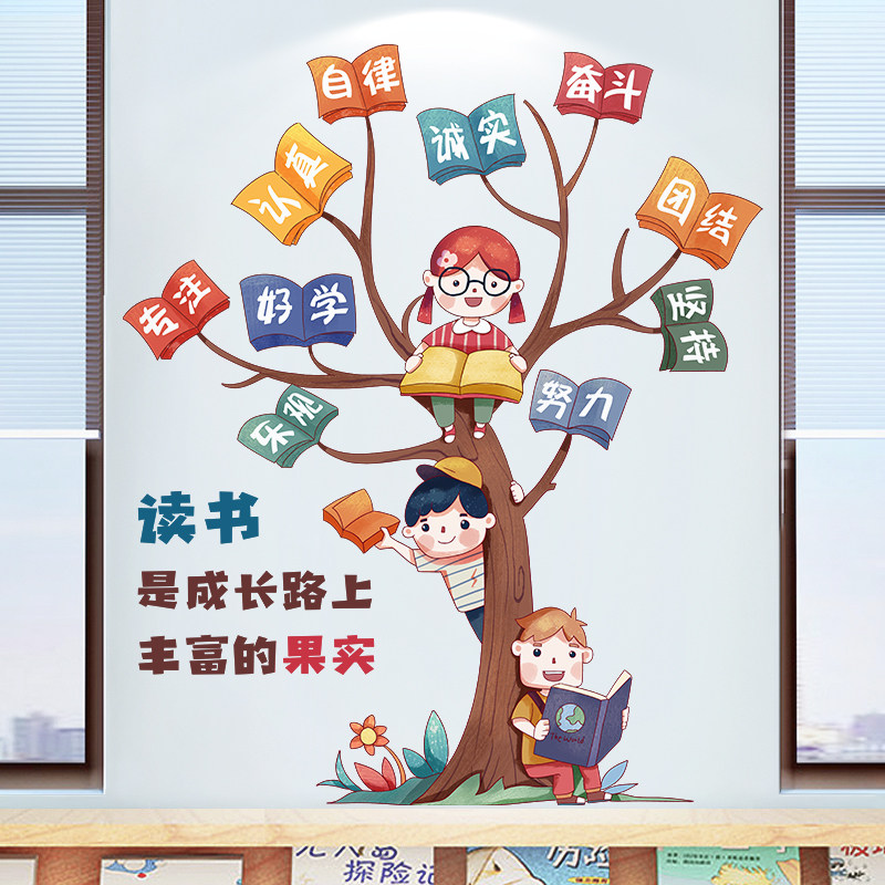 儿童学习桌上方墙面装饰品贴画卡通激励孩子努力学习培养好习惯贴