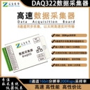 DAQ322高速数据采集器16位8路同步200Ksps以太网实时传同AD7606