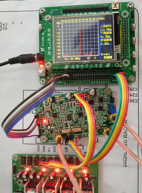 2015年全国电赛E题 80MHz~100MHz频谱分析仪  国赛全套