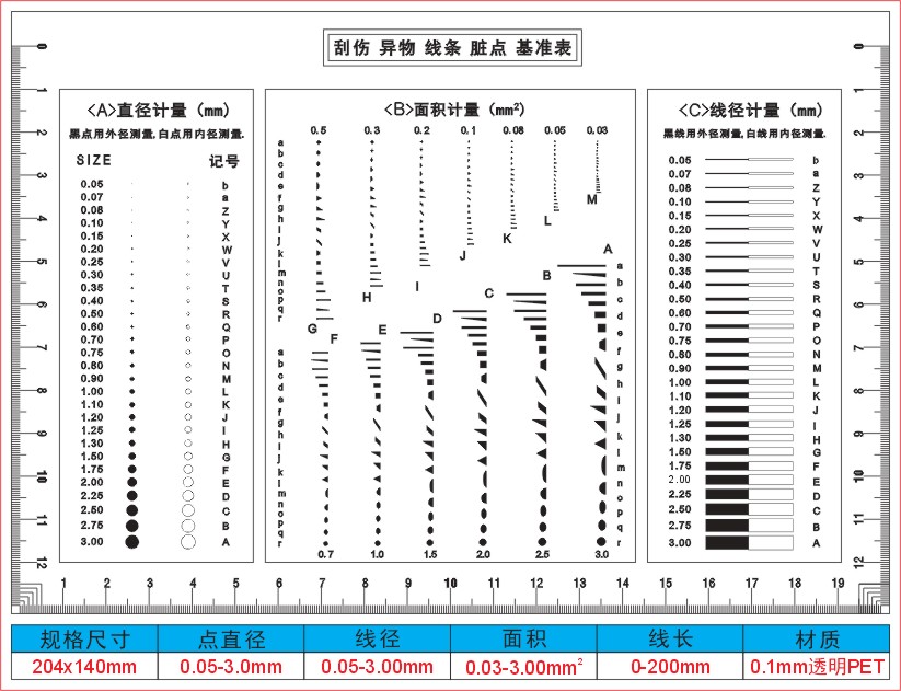 中版本刮伤异物线条脏点基准表比对卡污点卡规片外观缺陷比对划伤