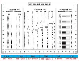 中版本刮伤异物线条脏点基准表比对卡污点卡规片外观缺陷比对划伤