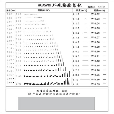 适用于华为污点裂缝比对片外观检验规菲林片点规标准沙眼170324