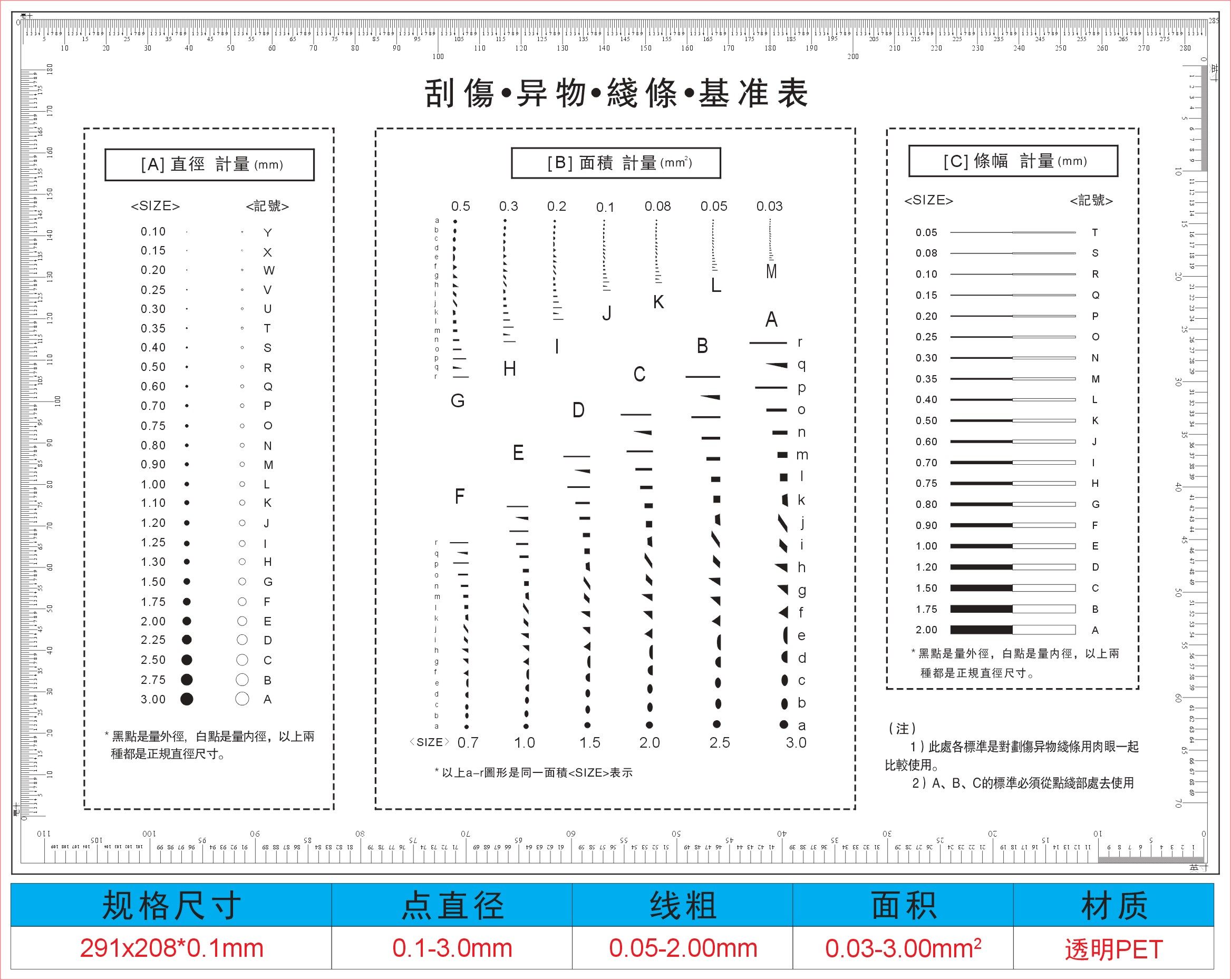 A4-2中文版 标准 点线规菲林尺比对卡片 外观检验规刮伤异物卡