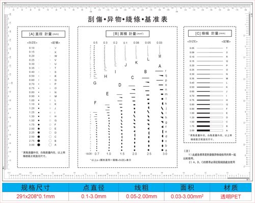 A4-2中文版 标准 点线规菲林尺比对卡片 外观检验规刮伤异物卡