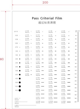 菲林尺点线规异物比对卡污点规外观比对基准 Pass Criterial film