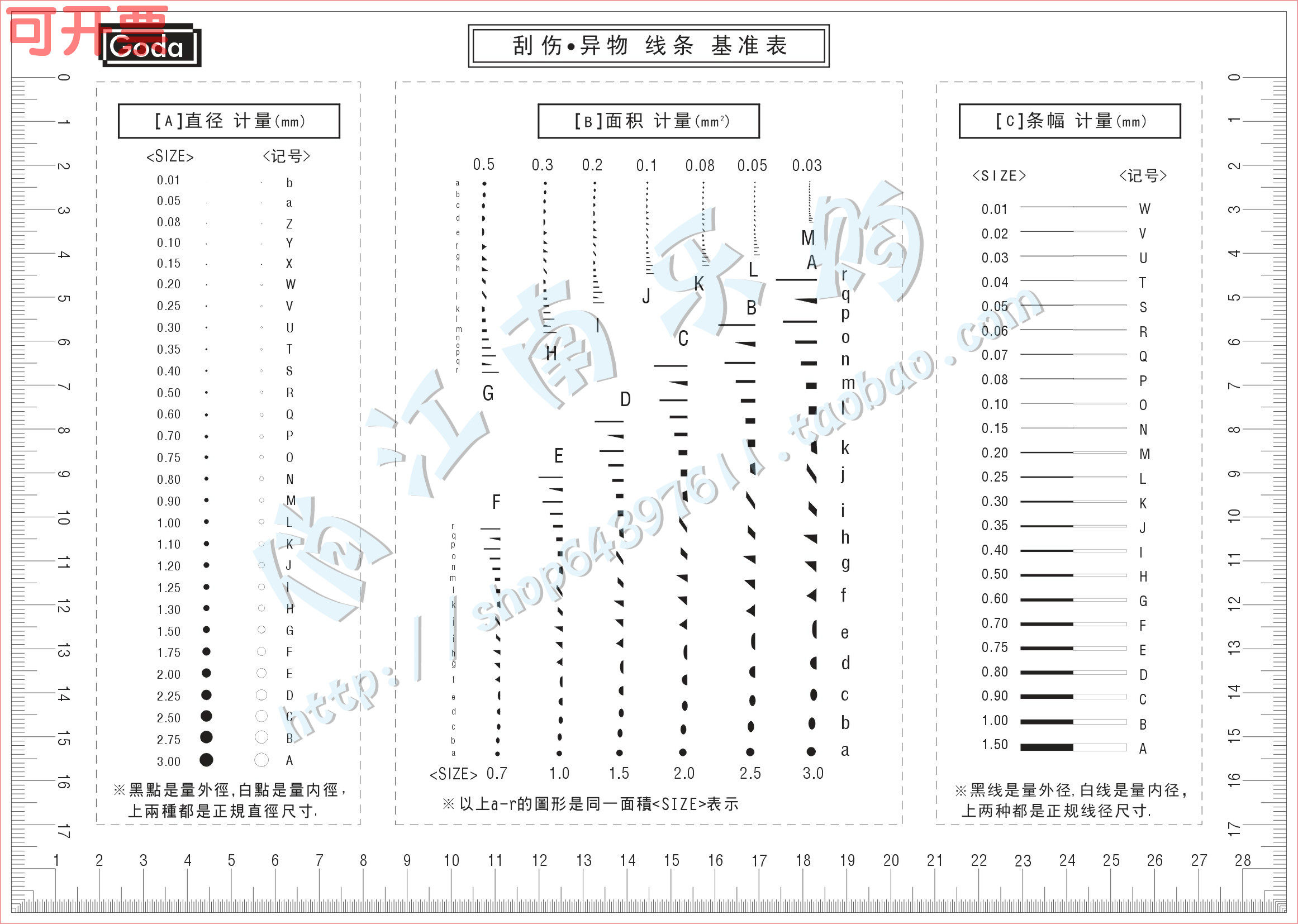 GODA A4刮伤异物线条基准表菲林尺比对卡片 外观检验规刮伤异物卡