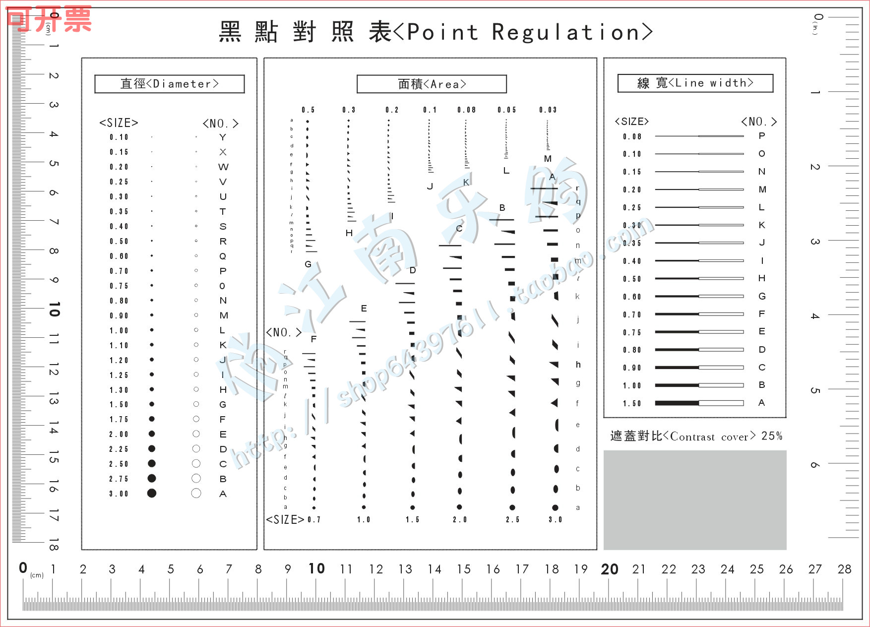 黑点面积检验规对照卡菲林尺