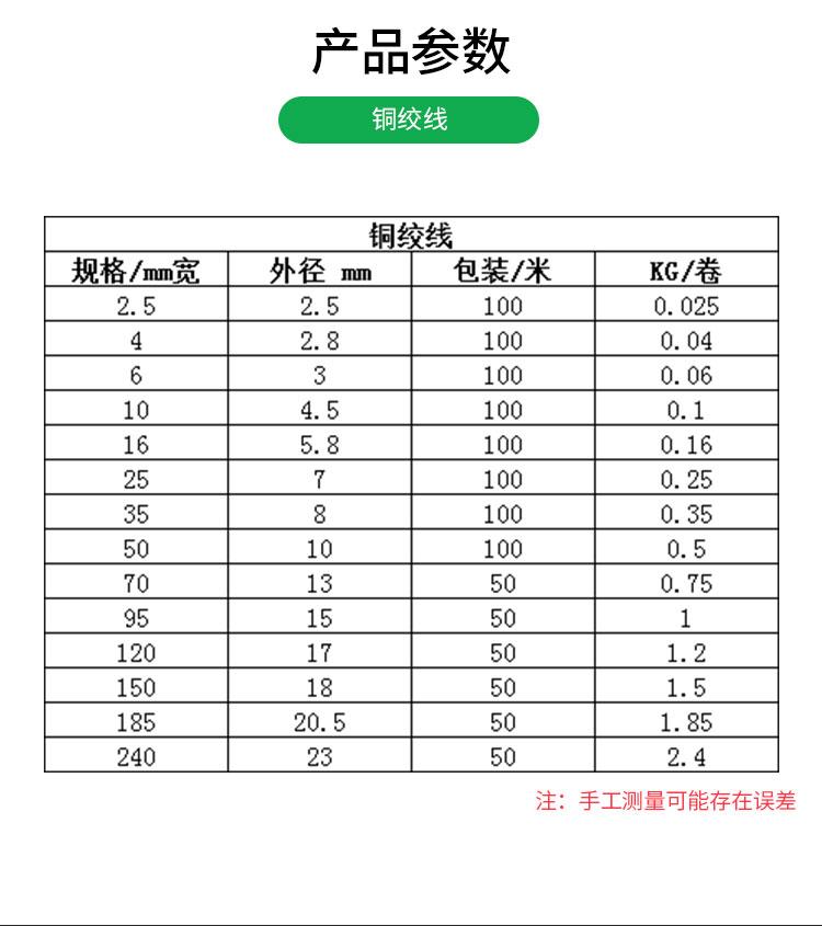 铜编织带接地线裸铜线导电带铜绞线 镀锡软紫铜线2.5平方~630平方