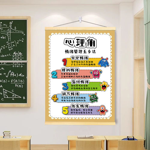 小学生幼儿园教室心理健康装饰画