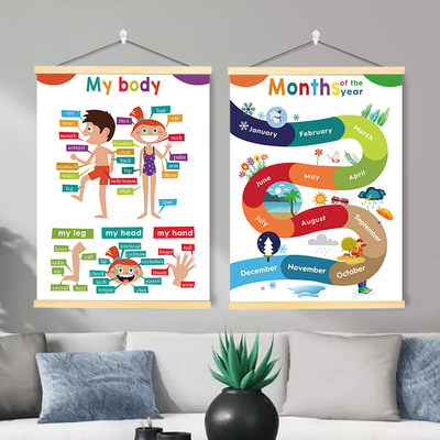 英语教室课堂国际双语学校装饰画