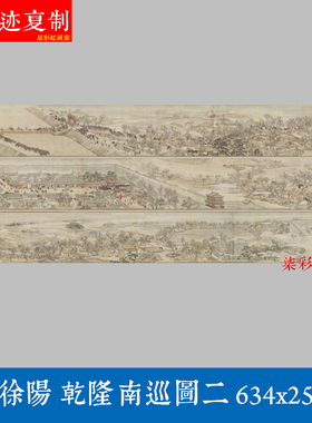 清徐扬乾隆南巡图二手卷艺术微喷名画复制品装饰画学习临摹人物画