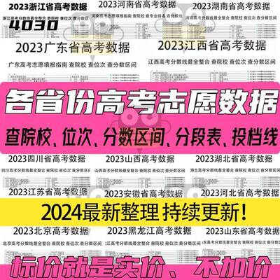 2024年全国高校历年高考志愿填报录取分数线专业投档线Excel数据