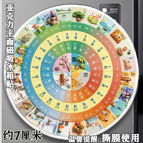 四季二十四节气冰箱贴知识小科普亚克力平面磁吸冰箱贴送朋友伴手