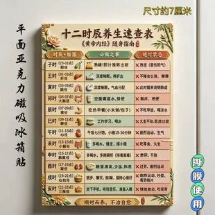 十二时辰养生速查表黄帝内经中医养生亚克力平面磁吸冰箱贴创意