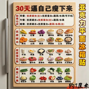 【自律减肥表】知识小科普好寓意亚克力冰箱贴磁吸送朋友礼物收藏