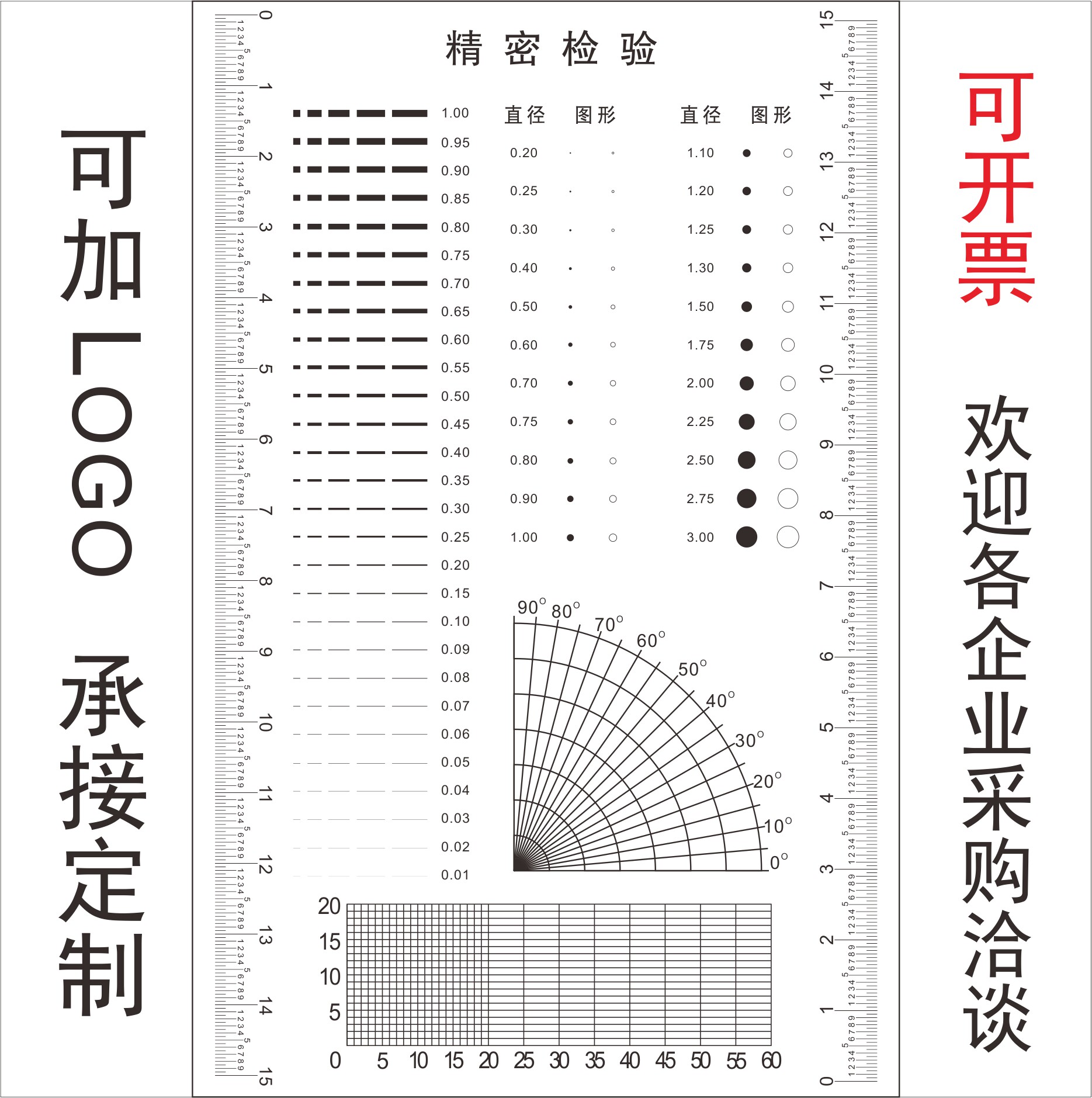 透明点线规 卡规 污点规 量规 比对卡 外观检验规刮伤异物卡J-45