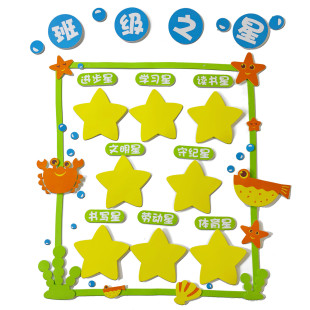 读万卷书行万里路主题黑板报装饰墙贴画小学教室布置墙贴班级之星