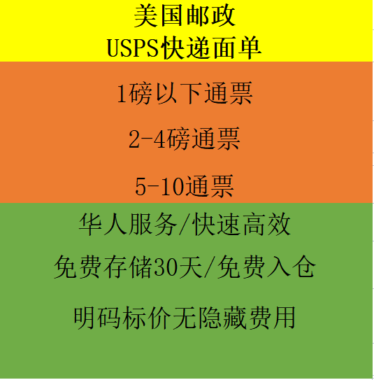 美国USPS 退货FBA FBM 快递标签 美国至美国转运快递单 LABLE