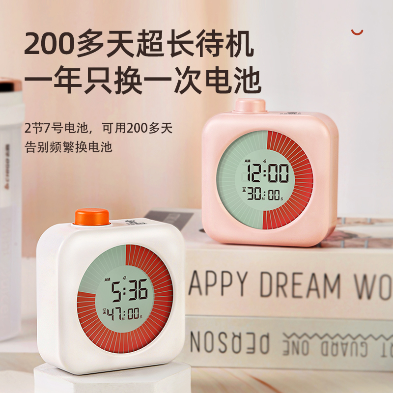 ѧϰʱСʱѶͯӳһʵ29.5Ԫ