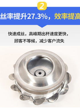 全叶片棉花糖出糖器花式出糖器