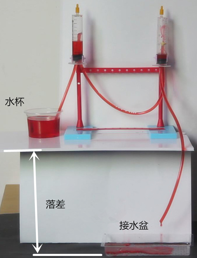 虹吸与喷泉 科学小实验 diy材料 科普益智玩具 手工小制作喷泉