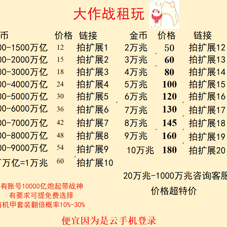 苹果安卓通用大作战游戏物品