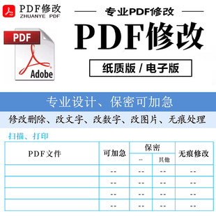专业pdf文件无痕修改图文字数字P图批图片处理扫描件复印件ps修图