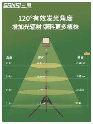 三思led植物补光灯均衡配比家用上色多肉补光灯室内支架红加白光