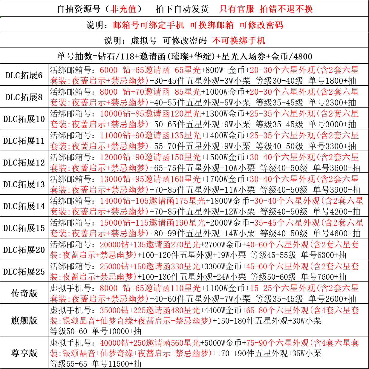 以闪亮之名自抽号初始号国服苹果安卓PC官服自选组合有活绑邮箱号