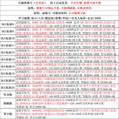 以闪亮之名自抽号初始号国服苹果安卓PC官服自选组合有活绑邮箱号