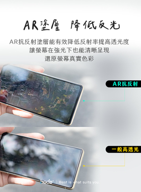 台湾hoda好贴谷歌Google Pixel10/10ProXL高清AR抗反射钢化膜适用Pixel9/8Pro防指纹AR防蓝光抗油污手机贴膜