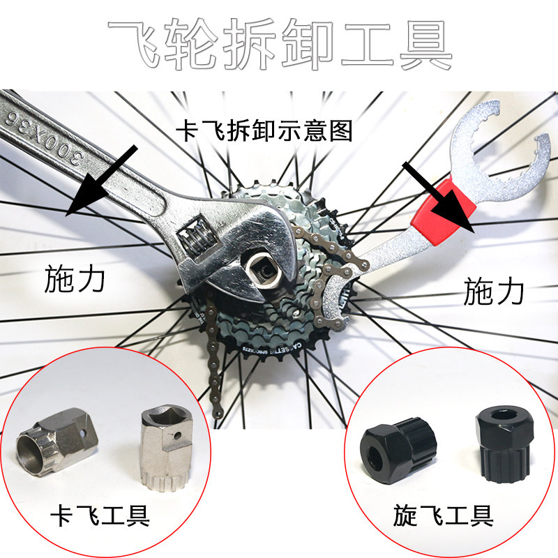 Outils pour vélo - Ref 2280977 Image 3