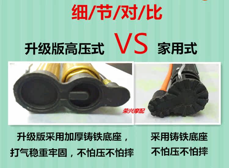 Pompe à vélo - Ref 2389934 Image 3