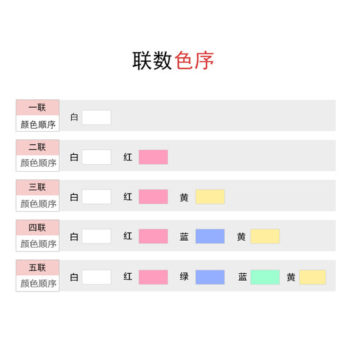 立欣电脑打印纸针式彩色撕边