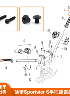 适用于哈雷21后Sportster S原车手把套端盖 RH1250S手把螺丝替换