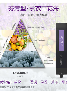 飞利浦车载智能香薰OP7000原装香薰罐配件