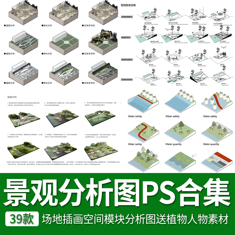 景观分析图设计ps湿地空间模块psd前期插画风矢量建筑园林素材_虎窝淘