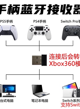 PS4手柄接收器Switch转换器PRO/PS5转Switch系列主机/电脑Steam
