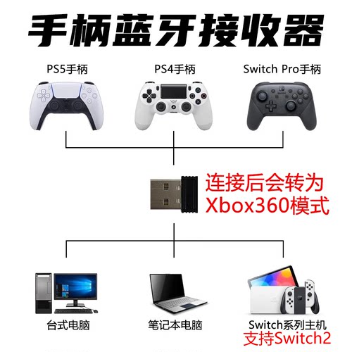 PS4手柄接收器Switch转换器PRO/PS5转Switch系列主机/电脑Steam