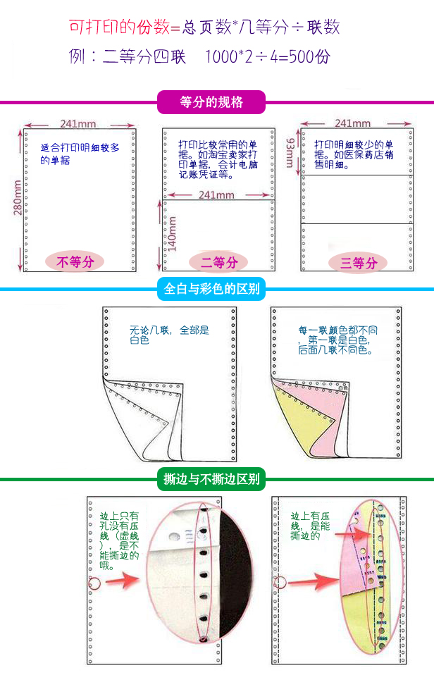 2414四联彩色打印纸撕边全二等分针式打印机用纸