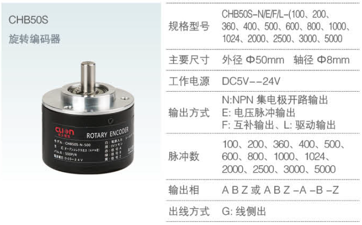 CLION欣大光电旋转编码器CHB50S-N-1000P/R500 600 800 1024 1200