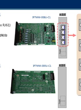 NEC程控集团电话SL21008路分机