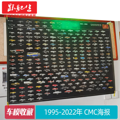 CMC1995-2022年海报